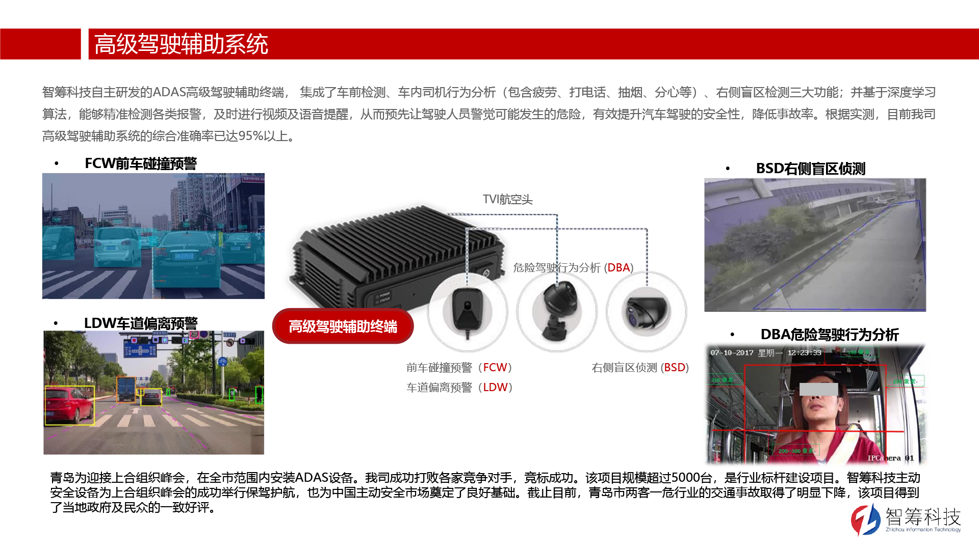 解決方案-高級輔助駕駛