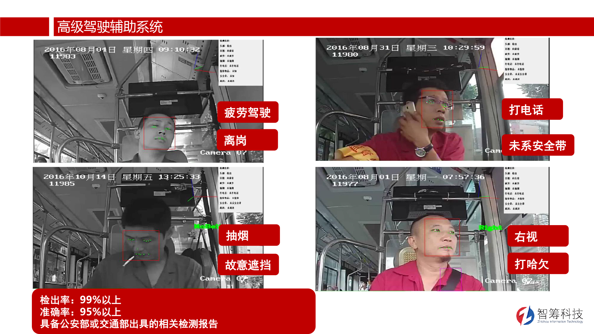 解決方案-高級輔助駕駛