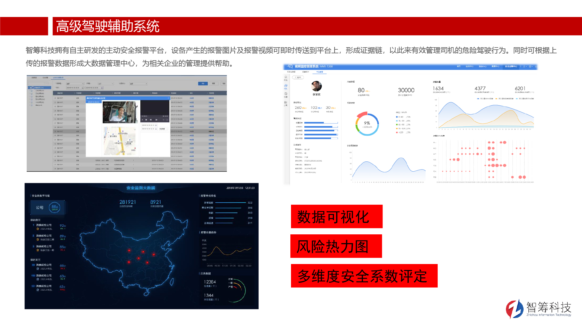 解決方案-高級輔助駕駛
